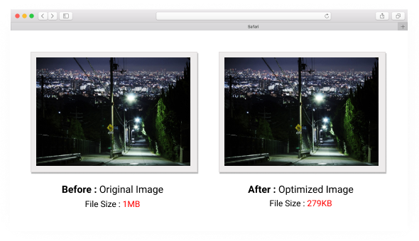 Image Optimization