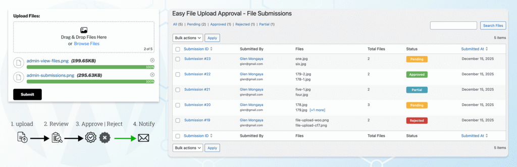 Collecting job applications, contest entries, or client files? Meet Easy File Upload & Approval